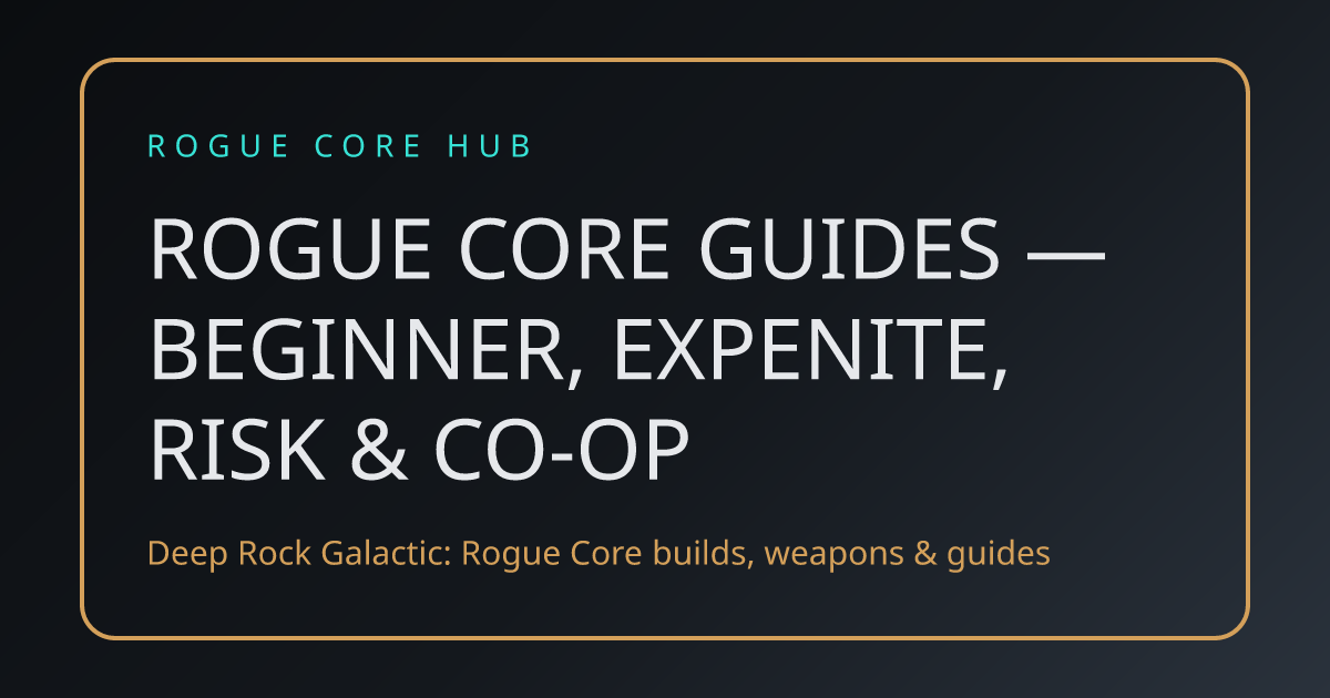 Rogue Core Guides — Beginner, Expenite, Risk & Co-op